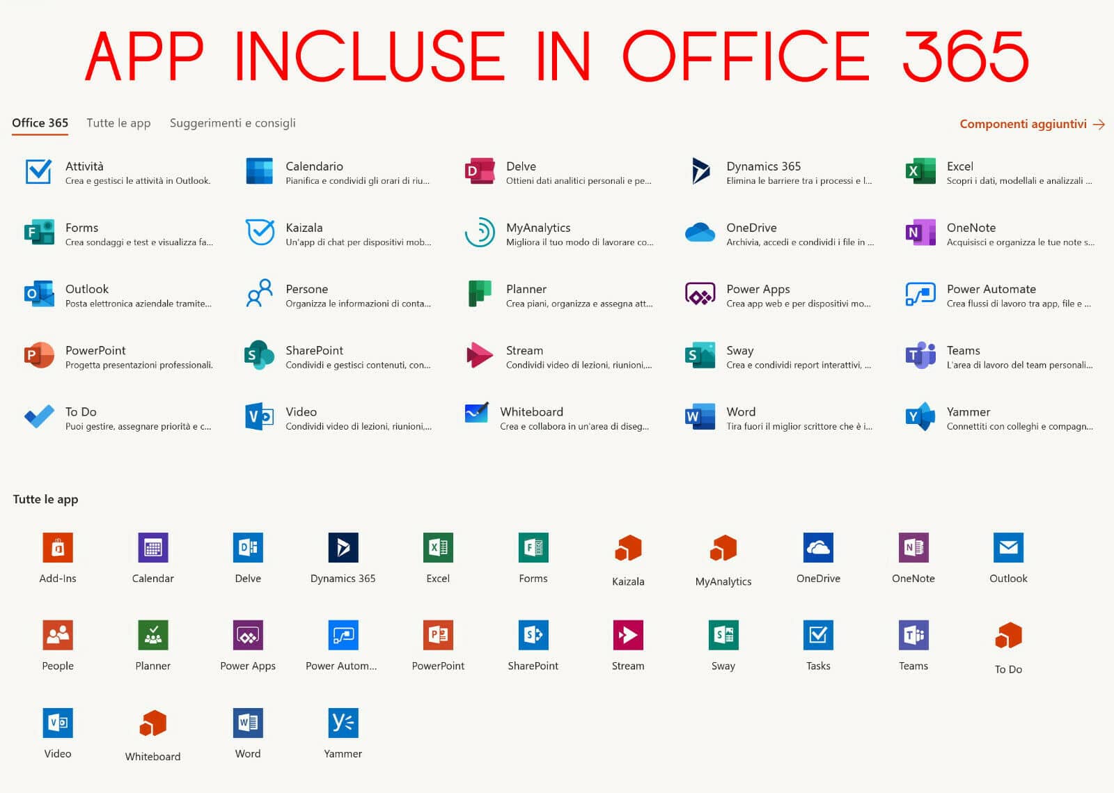 Office 365 - 5 PC - Win/Mac + Installazione Remota - LICENSE FOR ALL